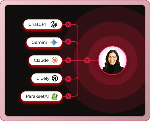 Rebecca blocking AI cheating tools during interviews