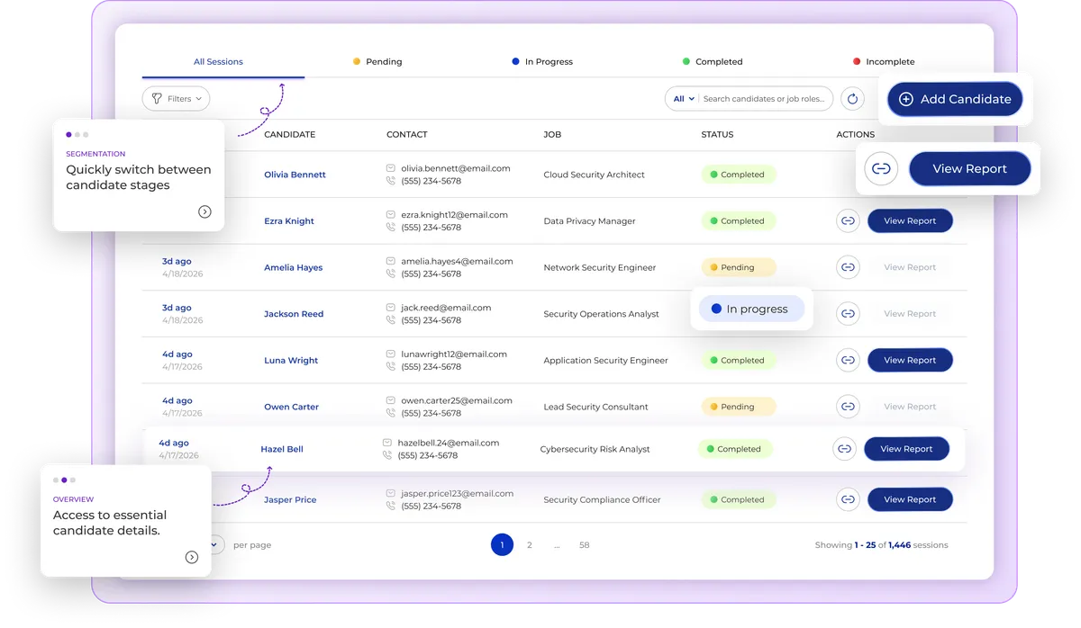 Recruiter dashboard showing candidate pipeline and interview statuses